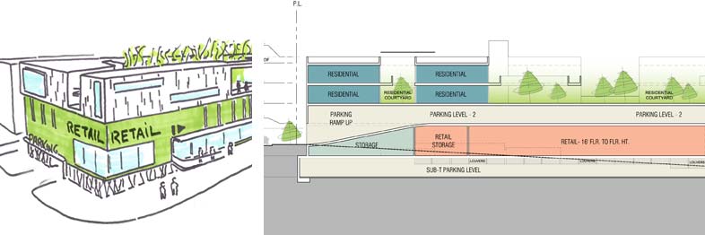 Affordable Housing, West Los Angeles